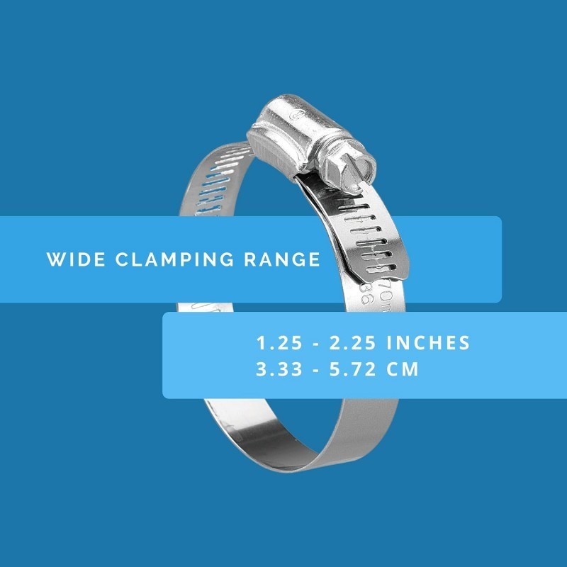 Differenze tra fascetta stringitubo americana e fascetta stringitubo di tipo tedesco